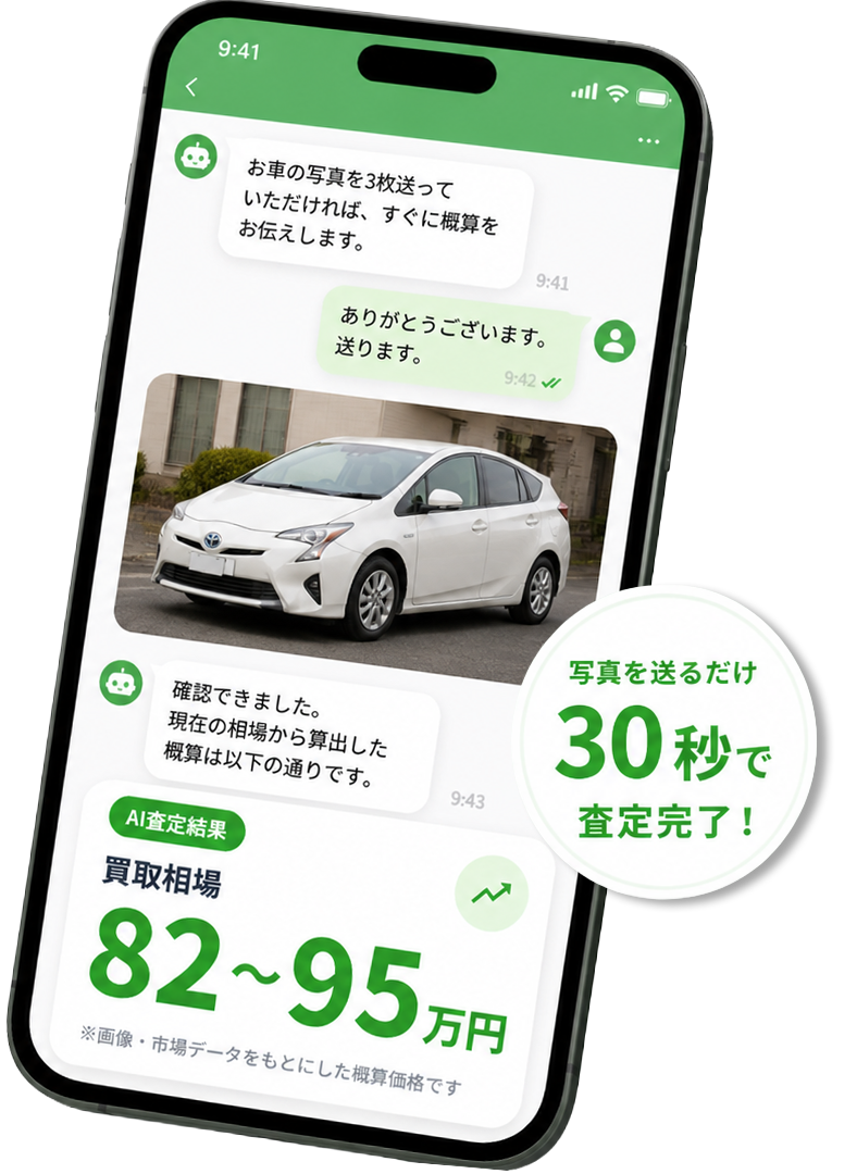 CLP査定チャットの利用イメージ